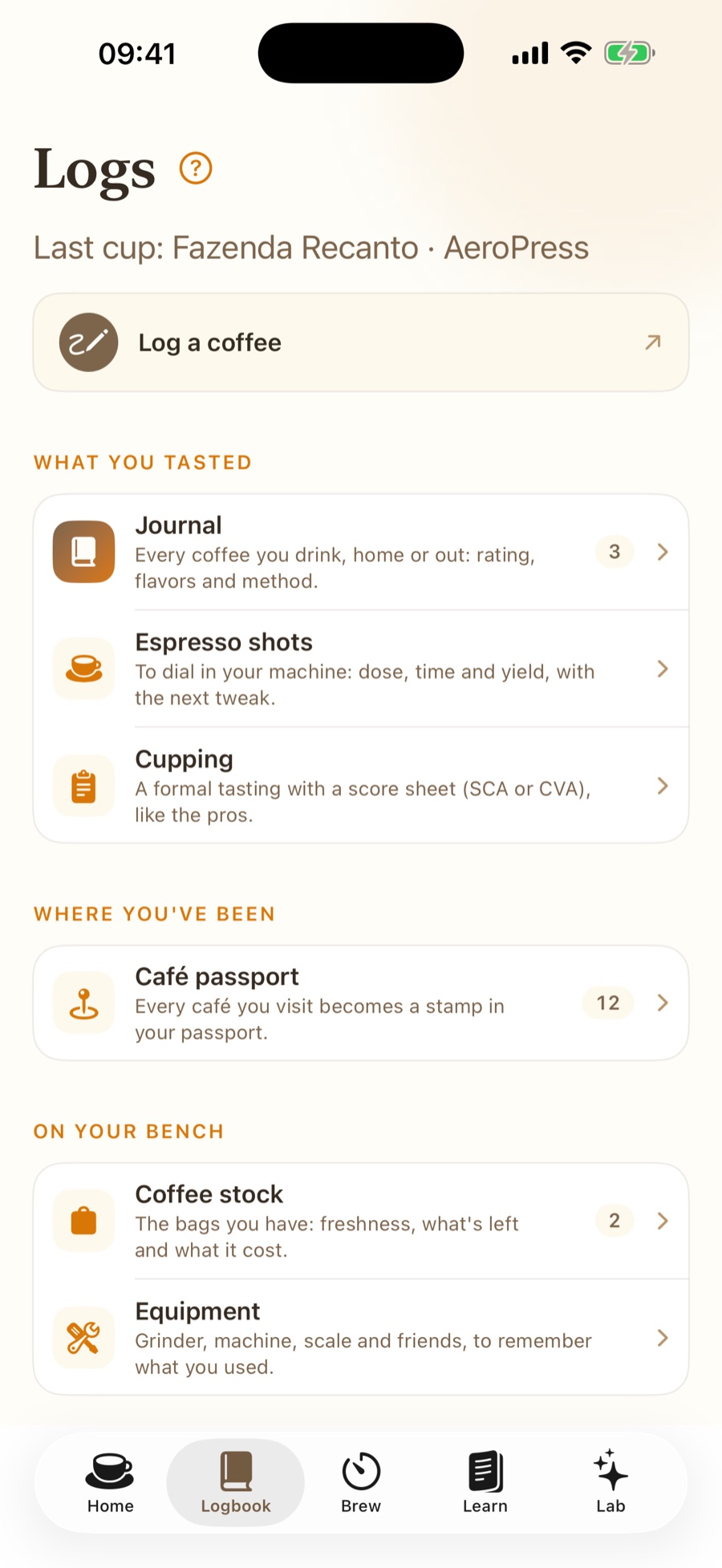 UX Research